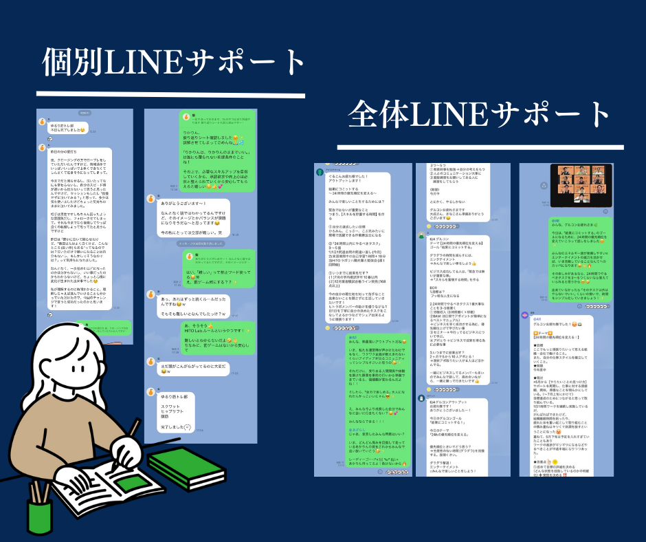 LINEサポート