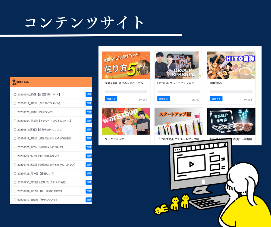 コンテンツサイト